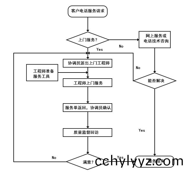 喷(pen)雾(wu)干(gan)燥机厂(chang)家(jia)
