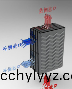 换(huan)热(re)原(yuan)理(li)图(tu).png